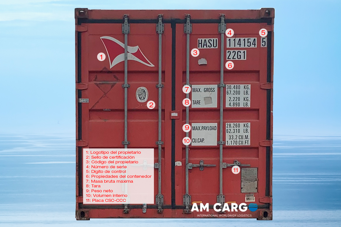 Blanco Deslumbrante profundamente numero de contenedor ejemplo perfil